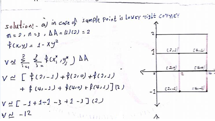 If R 0 4 X 1 2 Use A Riemann Sum With M 2 N 3 To Estimate The Value Of Double Integral Through R 1 Xy 2 Da Take The Sample Points To Be A The Lower Right Corners