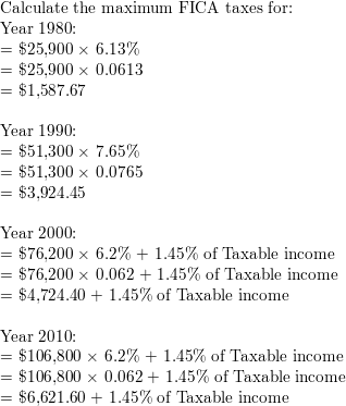 FICA TAX PROVISIONS (1967-1980)