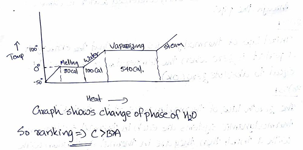 Conceptual Physics - 9780321909107 - Exercise 46 | Quizlet