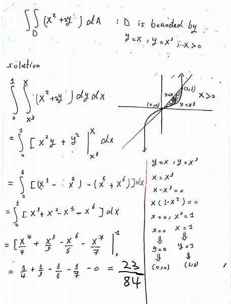 Evaluate The Double Integral Double Integral X 2 2y Da D Is Bounded By Y X Y X 3 X 0 Homework Help And Answers Slader