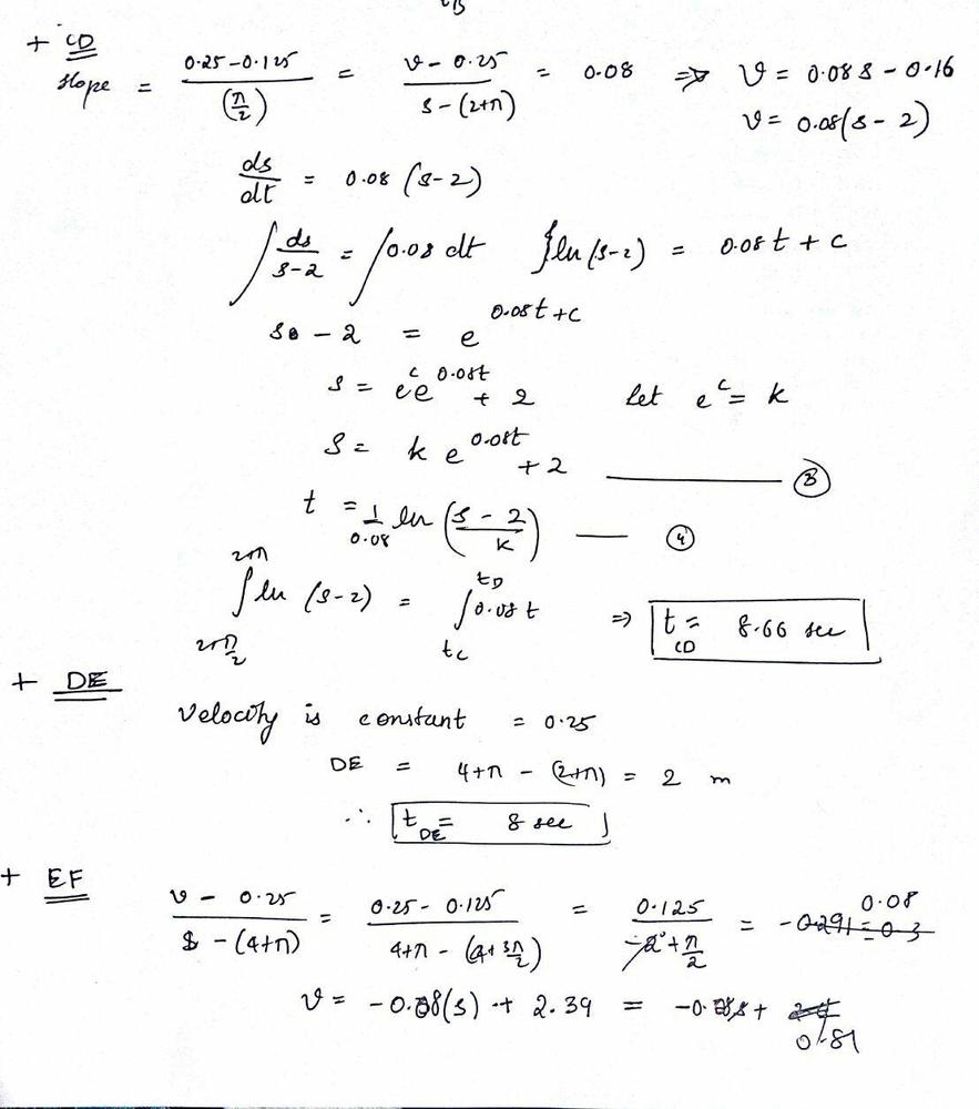 Engineering Mechanics: Dynamics - 9781118885840 - Exercise 41 | Quizlet