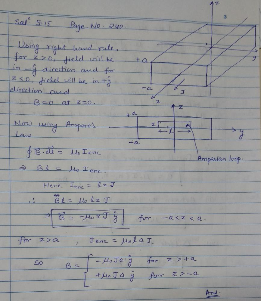 A Thick Slab Extending From Z A To Z A And Infinite In The X And Y Directions Carries A Uniform Volume Current Math Vec J J Mathbf Hat X Math Find The Magnetic Field As Function Of Z Both Inside