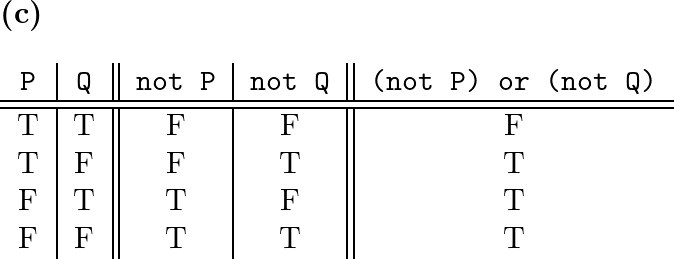 Give a truth table that shows the (Boolean) value of each of | Quizlet