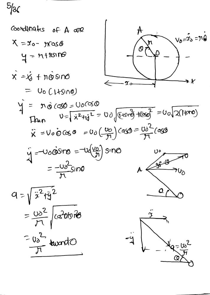 The Wheel Of Radius R Rolls Without Slipping And Its Center O Has A Constant Velocity Math V O Math To The Right Determine Expressions For The Magnitudes Of The Velocity V And Acceleration A