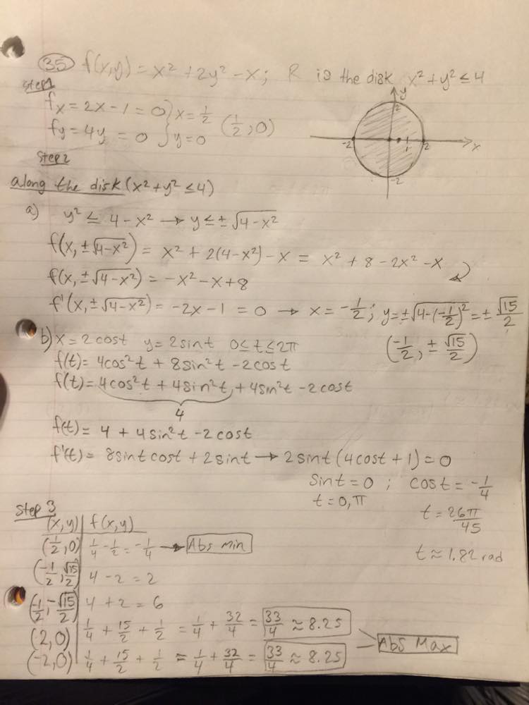 Find The Absolute Extrema Of The Given Function On The Indicated Closed And Bounded Set R F X Y X 2y X R Is The Disk X 2 Y 2