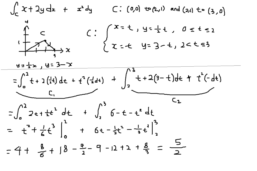 Evaluate The Line Integral Where C Is The Given Curve Integral C X 2y Dx X 2 Dy C Consists Of Line Segments From 0 0 To 2 1 And From 2 1 To 3