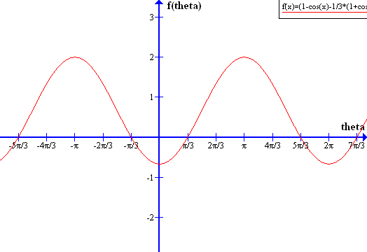 Differential Equations - 9780495561989 - Exercise 40b | Quizlet