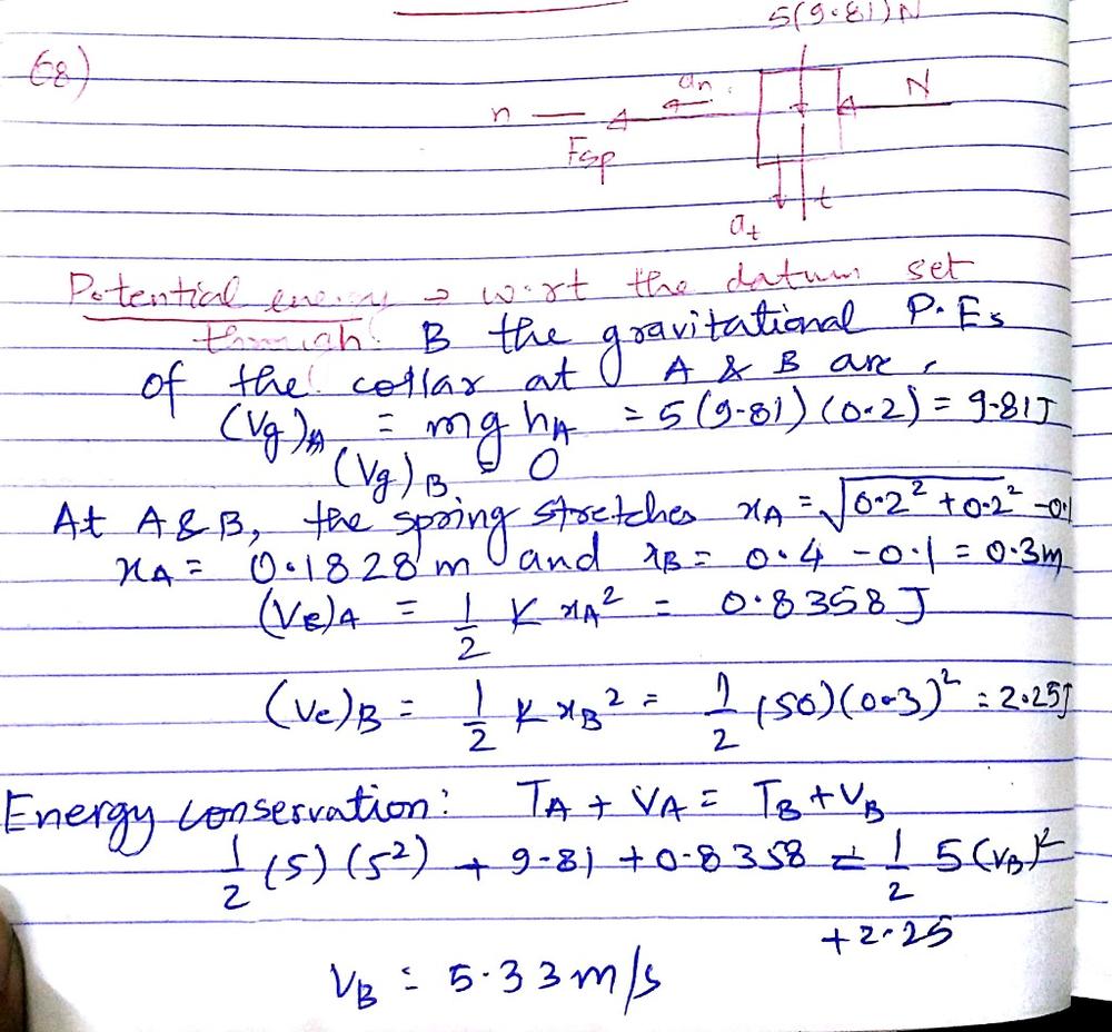 The 5 Kg Collar Has A Velocity Of 5 M S To The Right When It Is At A It Then Travels Down Along The Smooth Guide Determine The Speed Of The Collar When