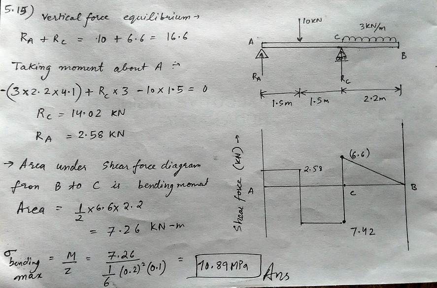 Mechanics Of Materials - 9781260113273 - Exercise 15 | Quizlet