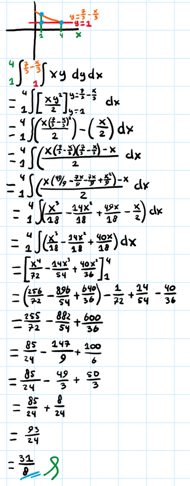 Under The Surface Z Xy And Above The Triangle With Vertices 1 1 4 1 And 1 2 Homework Help And Answers Slader