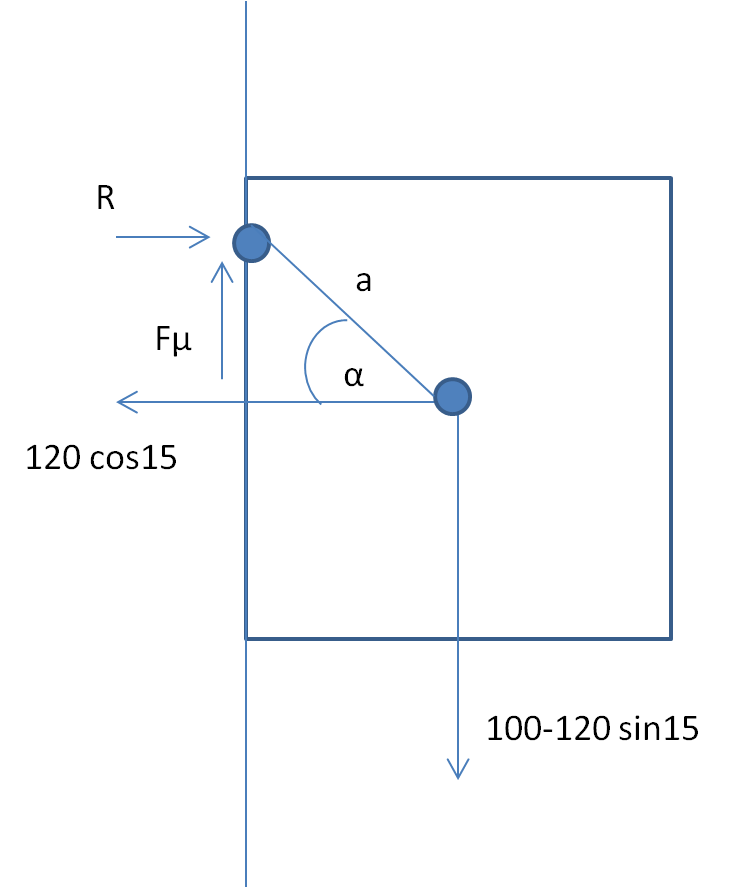 Engineering Mechanics: Statics - 9780470614730 - Exercise 6 | Quizlet