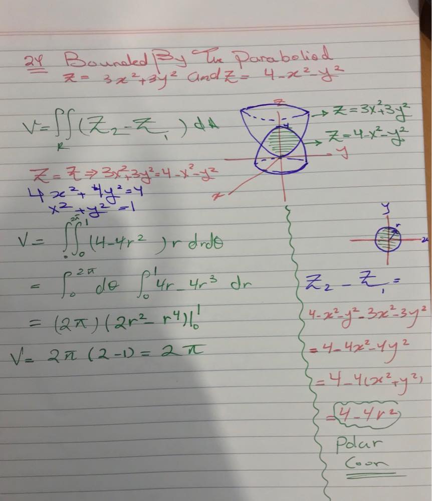 Use Polar Coordinates To Find The Volume Of The Given Solid Bounded By The Paraboloid Z 1 2x 2 2y 2 And The Plane Z 7 In The First Octant Homework Help And Answers Slader