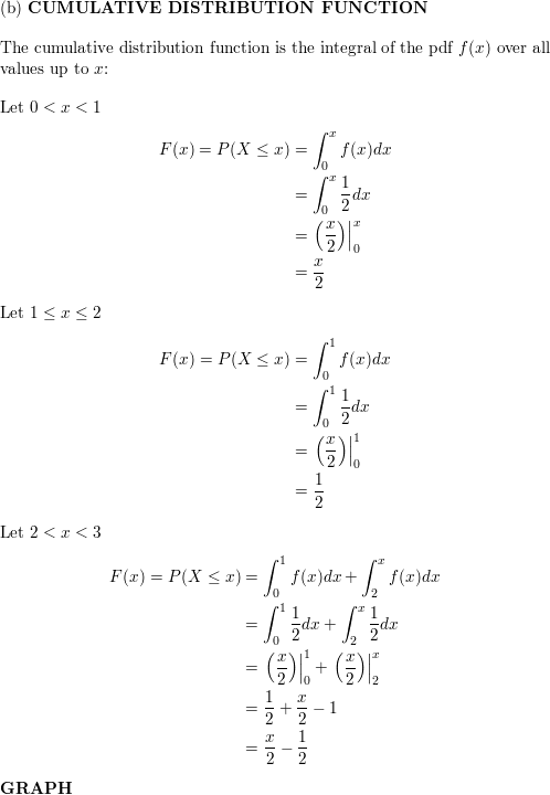 Solved On I=[0,1], ﻿letg1(x)=12x,g2(x)=1-12x(a) ﻿Show that