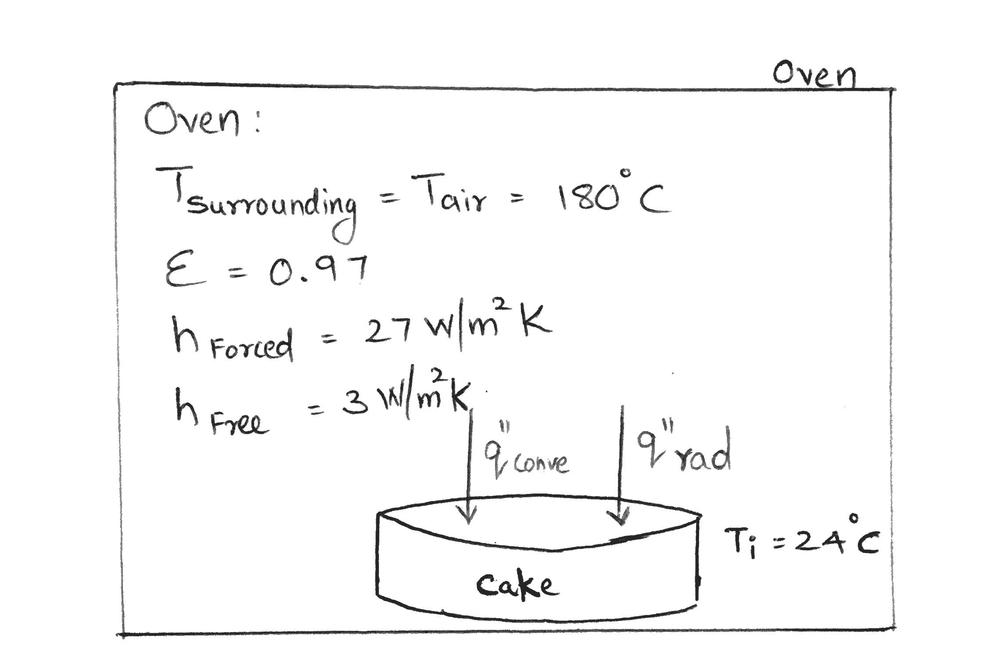STRAWBERRY CAKE MIX GLUTEN FREE 300G - TM-1146 - Baking mixes
