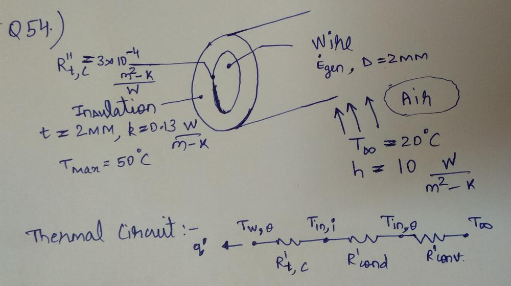 A 2-mm-diameter electrical wire is insulated by a 2-mm-thick