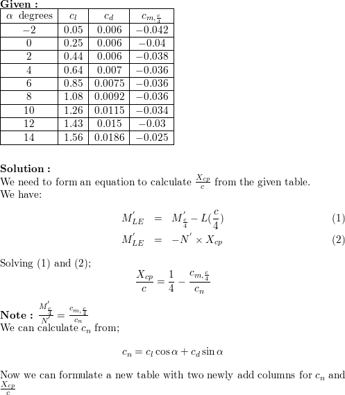 Consider an NACA 2412 airfoil (the meaning of the number des | Quizlet