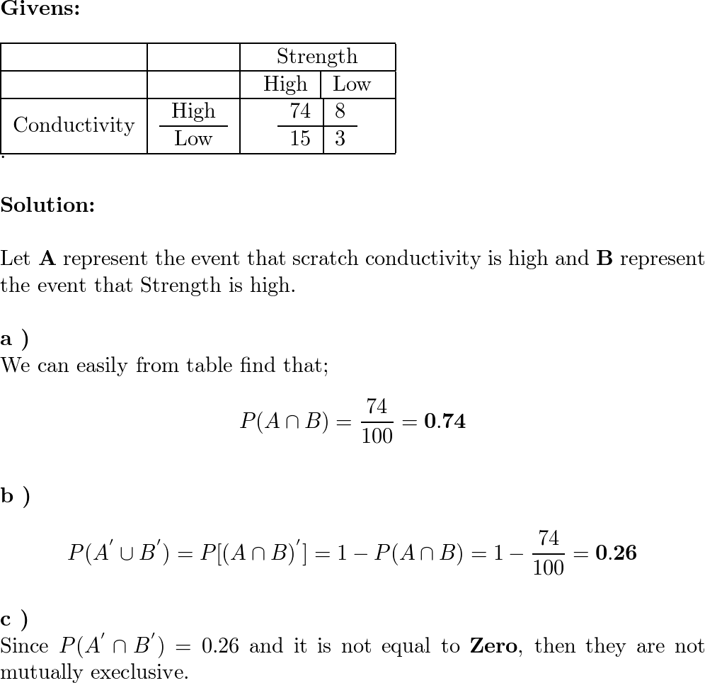 Applied Statistics And Probability For Engineers - 9781118539712 ...