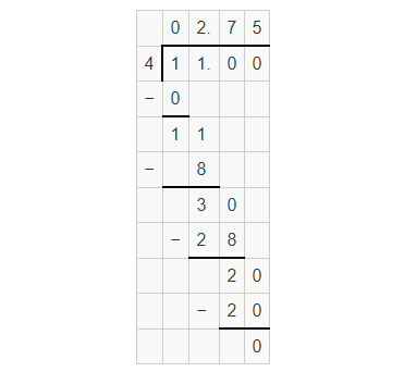 What is 2 3/4 as a decimal? [SOLVED]