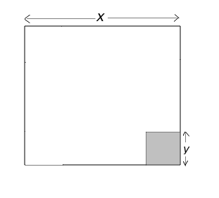 A square is $x$ inches on each side. You cut a square, $y$ i | Quizlet