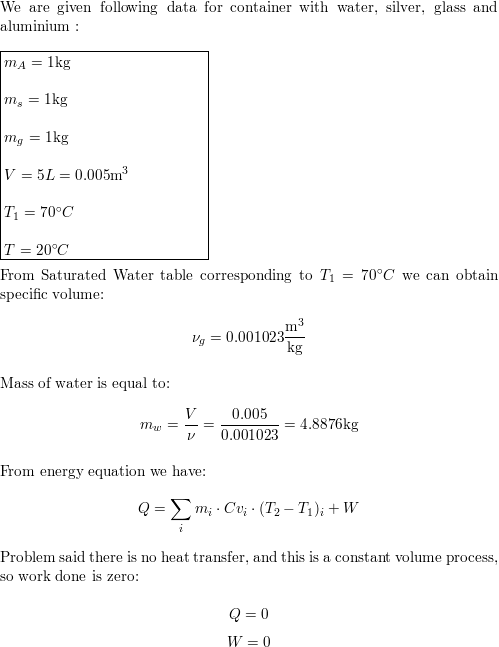 Litri 2024 v kg