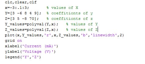 Use Matlab To Plot The Polynomials Math Y 3 X 4 6 X 3 8 X 2 4 X