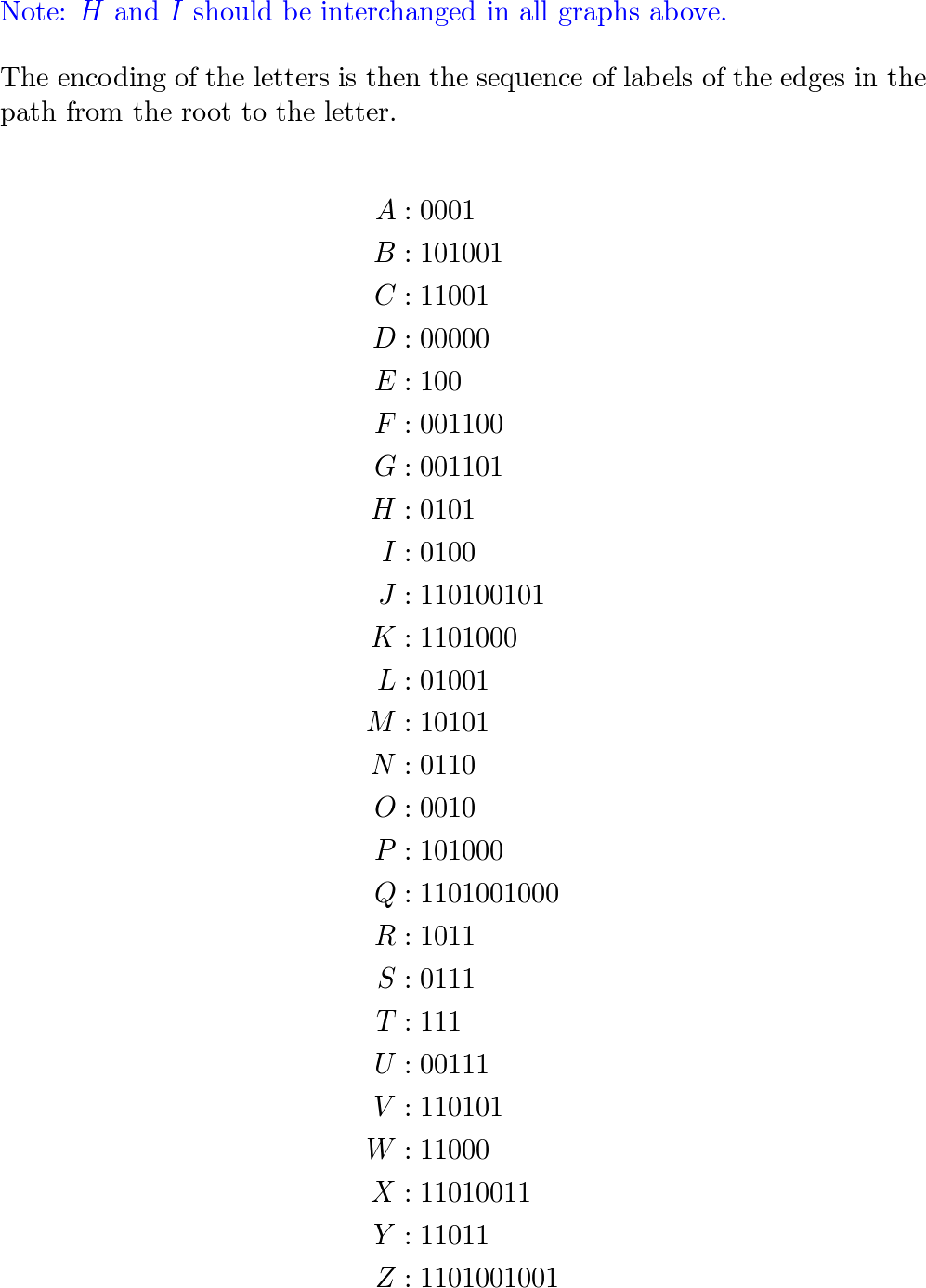 ALPHABET SVG DESIGN,A ,B,C,D,E,F,GH,I,J,K,L,M,N,O,P,Q,R,S,T,,U,V,W