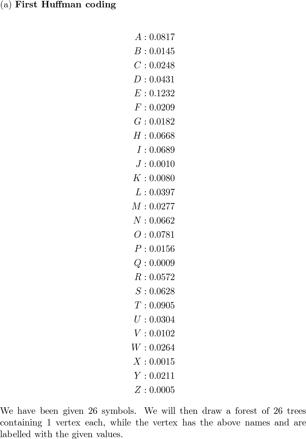 ALPHABET SVG DESIGN,A ,B,C,D,E,F,GH,I,J,K,L,M,N,O,P,Q,R,S,T,,U,V,W