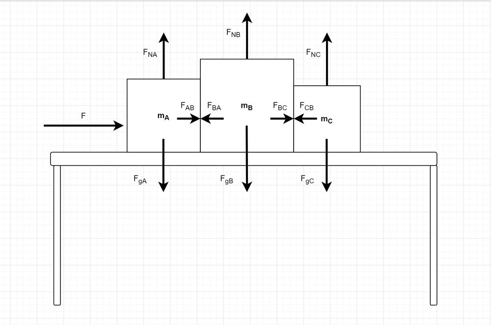 Giancoli Physics For Scientists & Engineers With Modern Physics ...