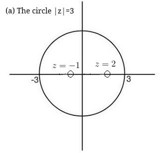 Using the Cauchy integral theorem, evaluate the contour inte | Quizlet