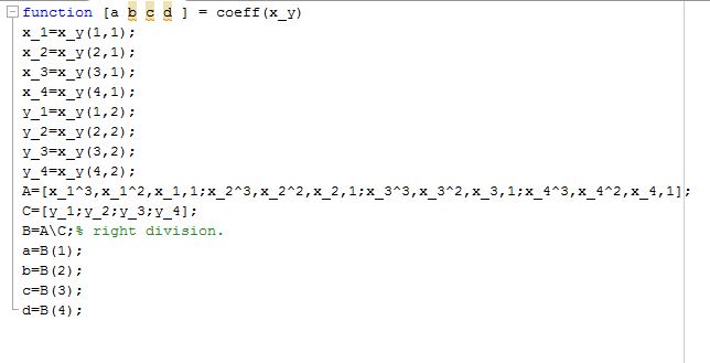 Suppose It Is Known That The Graph Of The Function Math Y A X 3 B X 2 C X D Math Passes Through