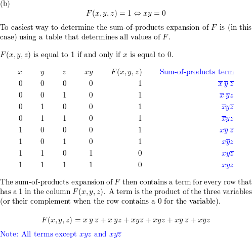 Find The Sum Of Products Expansions Of The Boolean Function F X Y Z That Equals 1 If And Only If A X 0 B Xy 0 C X Y