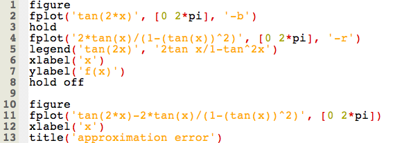 You Can Use Trigonometric Identities To Simplify The Equations That Appear In Many Applications Con Rm The Identity Tan Math 2 X 2 Tan X Left 1 Tan