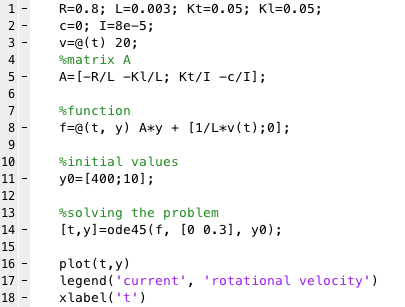 The Equations For An Armature Controlled De Motor Are The Following The Motor S Current Is Math I Math And Its Rotational Velocity Is Math Omega Math L Frac D I D T