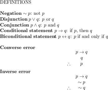 converse vs inverse