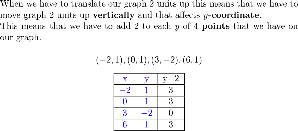 Algebra 2 Common Core - 9780547647074 - Exercise 5 | Quizlet