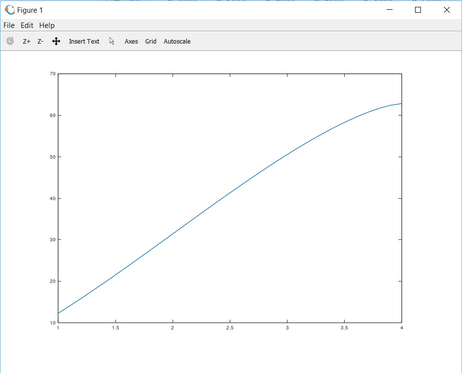 The Volume V Of Liquid In A Hollow Horizontal Cylinder Of Radius R And Length L Is Related To The Depth Of The Liquid H By V Left R