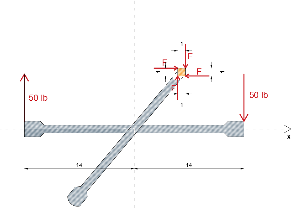 Engineering Mechanics: Statics - 9781118807330 - Exercise 67 | Quizlet