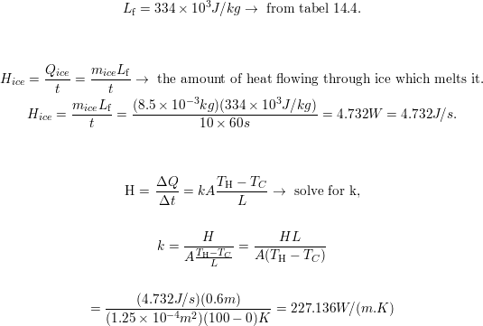 One End Of An Insulated Metal Rod Is Maintained At Math 100 0