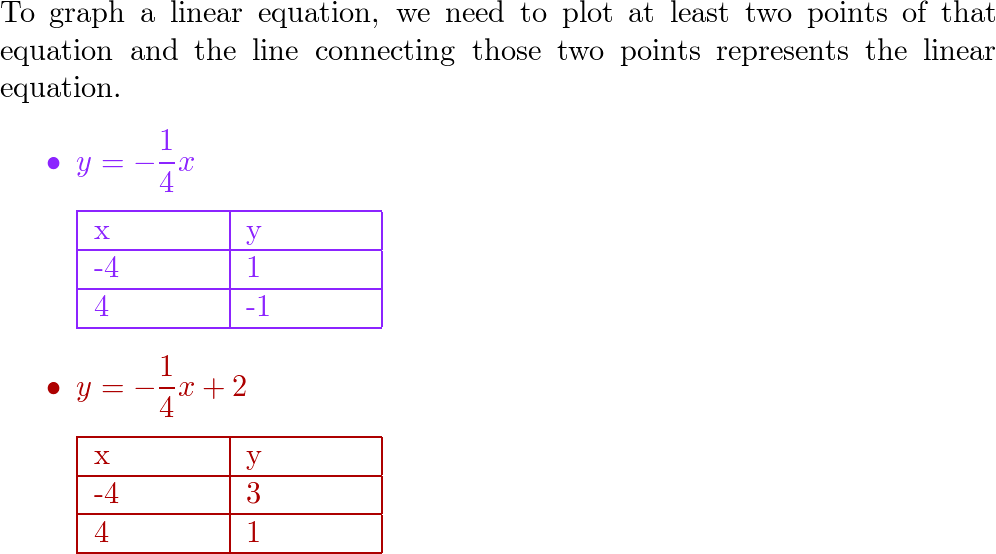 Algebra 2 Common Core - 9780133186024 - Exercise 32 | Quizlet