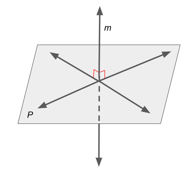 A Line Intersecting A Plane