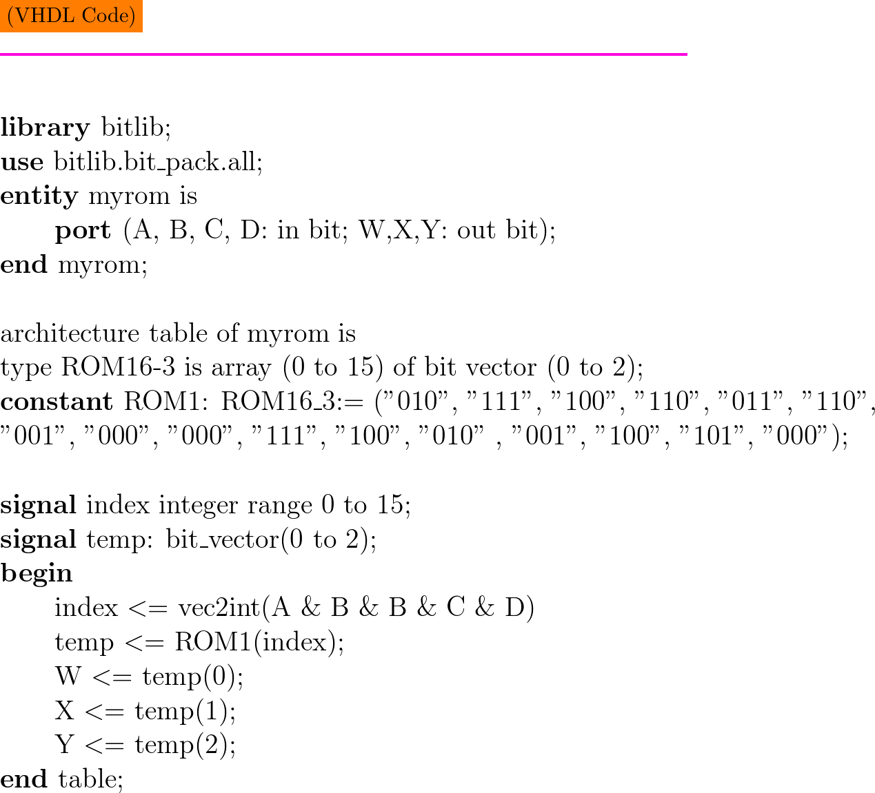 Fundamentals Of Logic Design - 9781133628477 - Exercise 15 | Quizlet