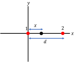 Fundamentals of Physics - 9781118230718 - Exercise 19a | Quizlet