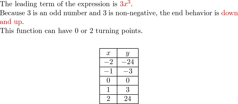 Algebra 2 Common Core - 9780133186024 - Exercise 35 | Quizlet