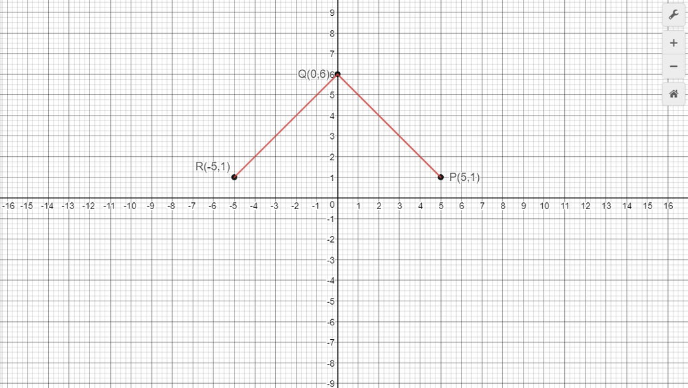 in-these-exercises-we-find-the-areas-of-plane-figures-plot-quizlet