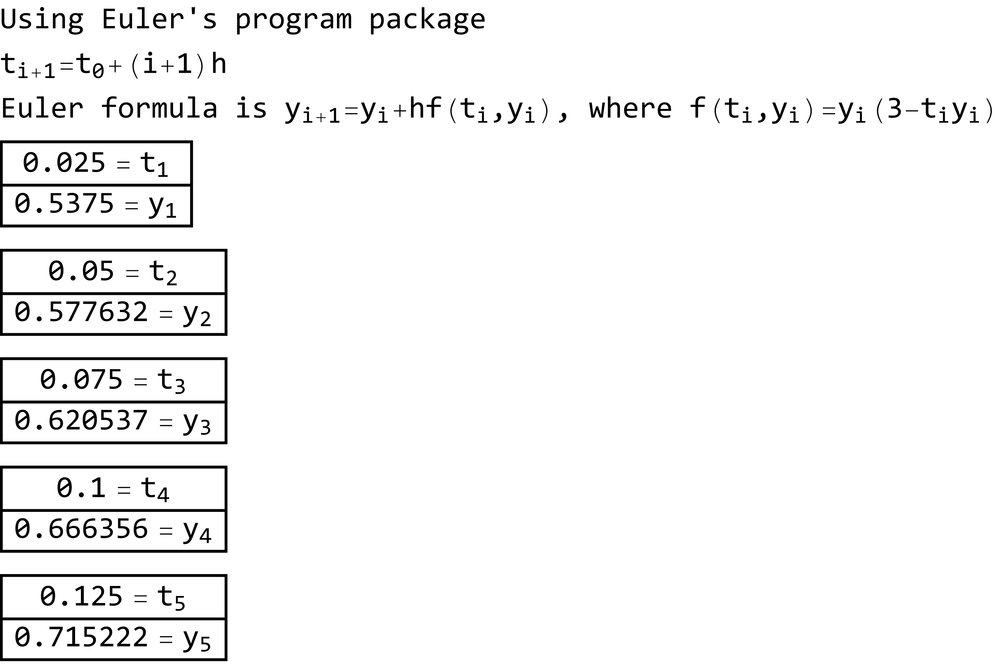 Elementary Differential Equations And Boundary Value Problems ...