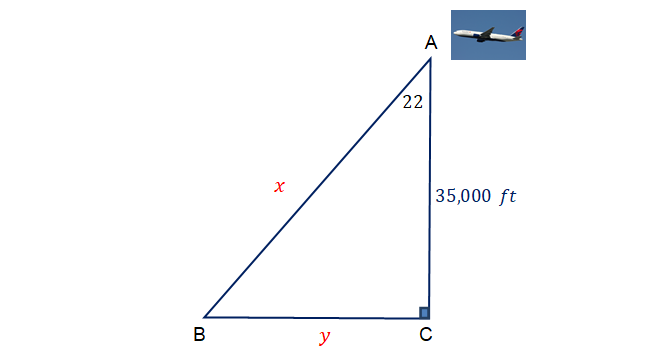 A plane is flying within sight of the Gateway Arch in St. Lo Quizlet