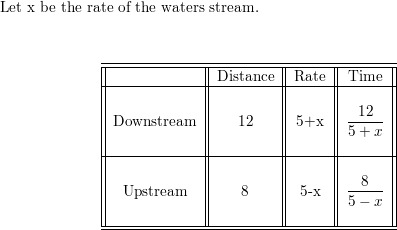 A boat travels 8 miles upstream in the same amount of time i Quizlet