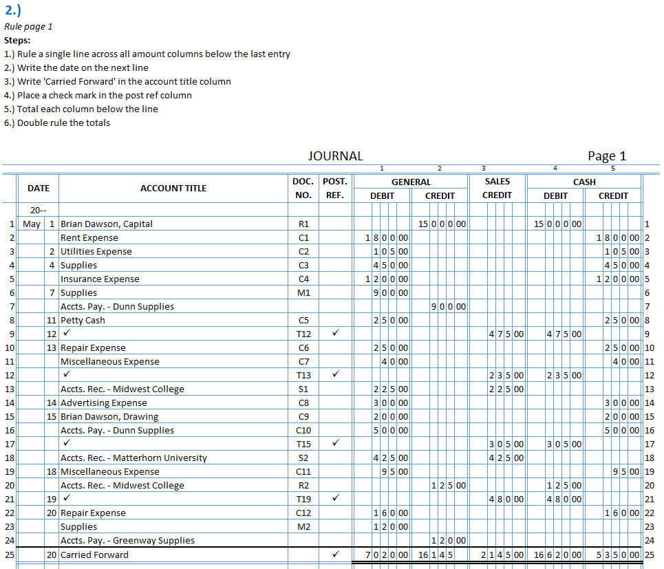 Century 21 Accounting: Multicolumn Journal - 9780538447058 - Exercise 2 ...