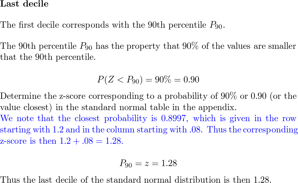 The Practice Of Statistics For The AP Exam - 9781464108730 - Exercise ...