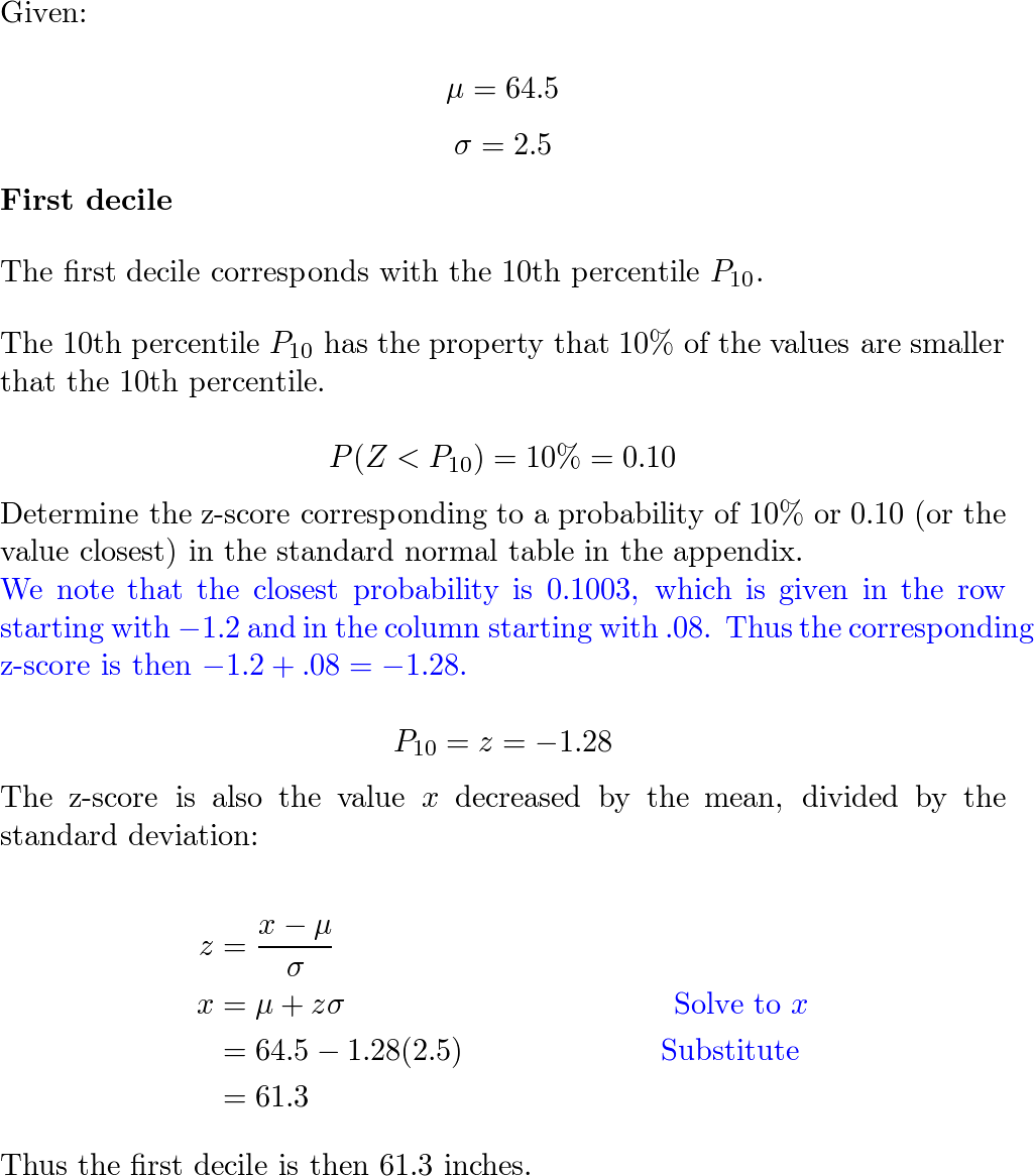 The Practice Of Statistics For The AP Exam - 9781464108730 - Exercise ...